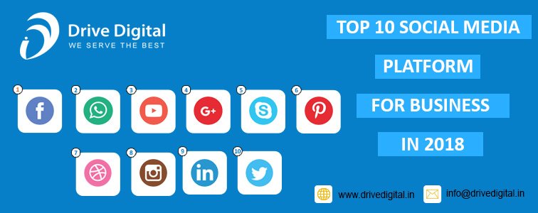 top 10 social media platforms