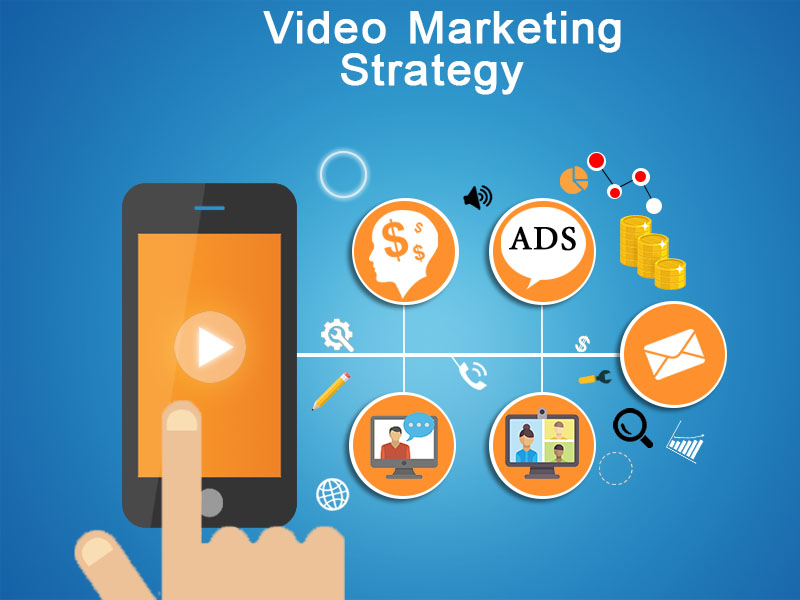 video marketing strategy