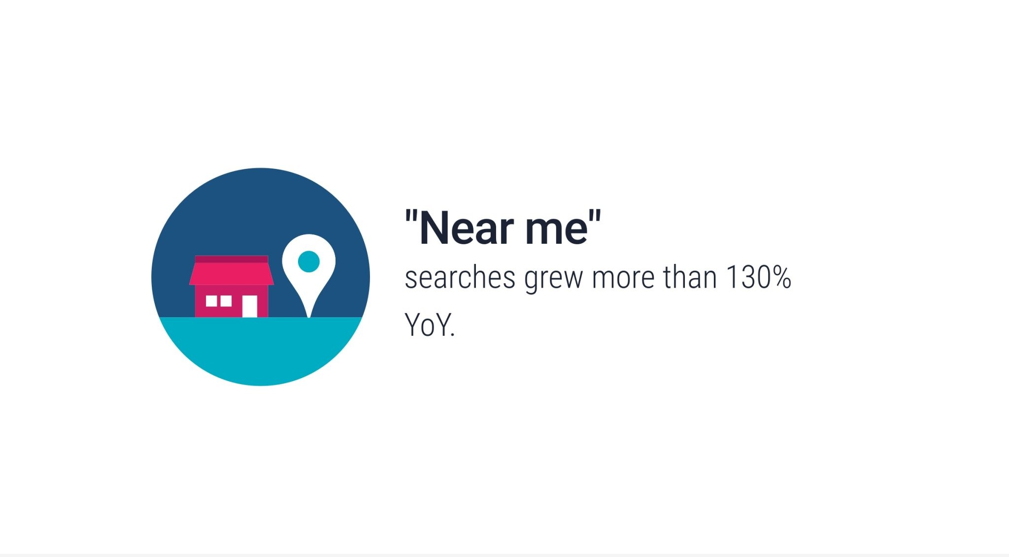 growth-of-near-me-searches