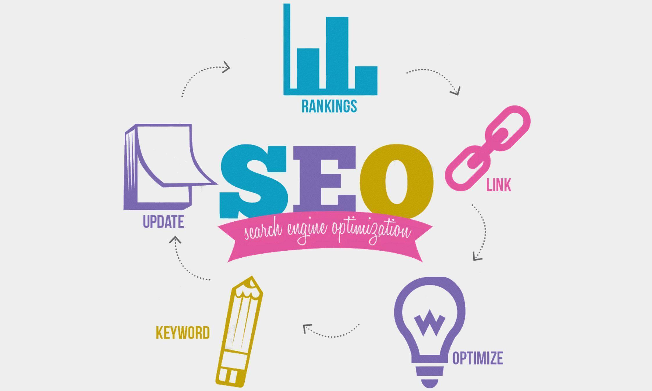 search_engine_optimization