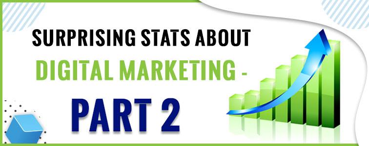 Surprising Stats About Digital Marketing - Part 2