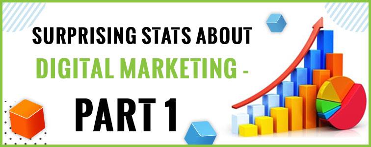 Surprising Stats About Digital Marketing - Part 1