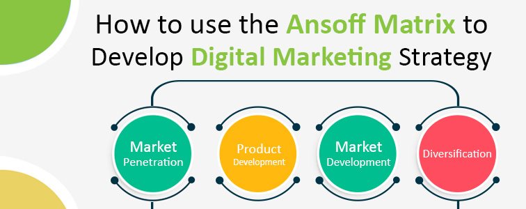 How to use the Ansoff Matrix to Develop Digital Marketing Strategy